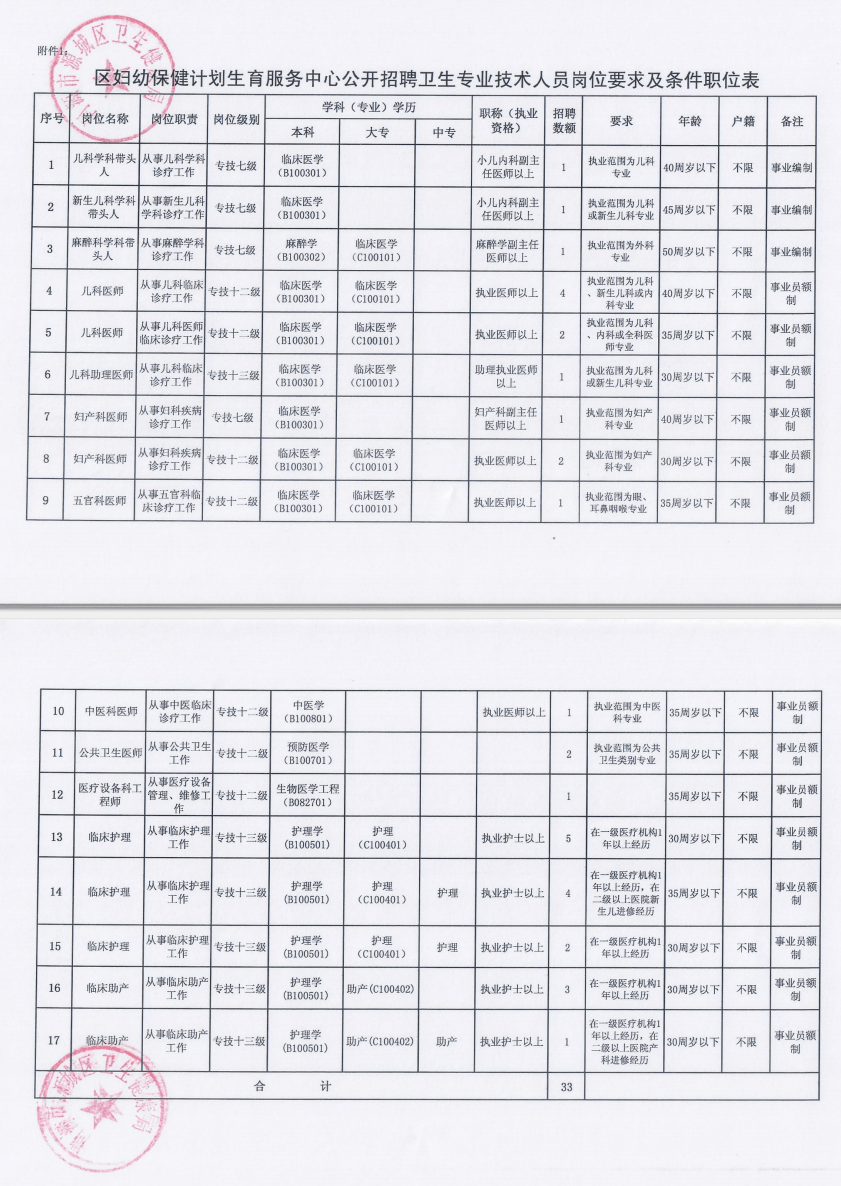 樊城区医疗保障局最新招聘信息全面解析，樊城区医疗保障局最新招聘信息详解