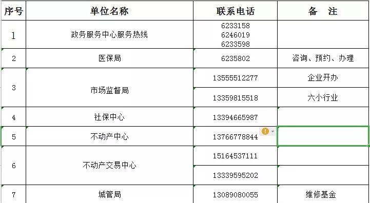 龙凤区数据和政务服务局最新招聘信息及其相关内容解析，龙凤区数据和政务服务局最新招聘信息全解析