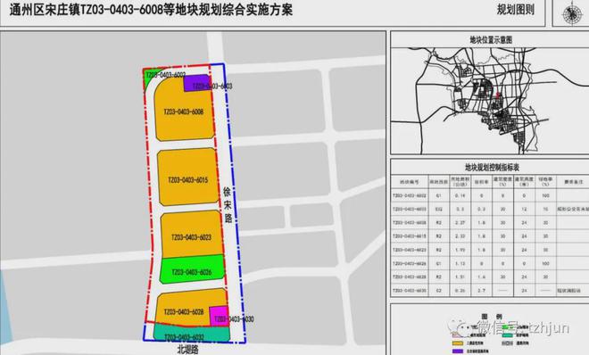 通州市财政局最新发展规划揭秘，聚焦财政改革，助力城市腾飞，通州市财政局发展规划聚焦财政改革，助力城市腾飞新动向揭秘