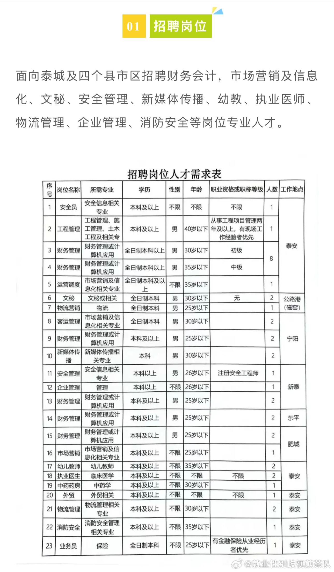 黄冈市市经济委员会最新招聘信息全面解析，黄冈市经济委员会最新招聘信息全面解读