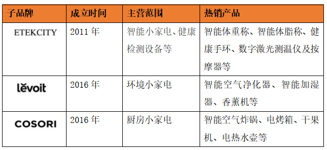 2024澳门天天开好彩大全正版,迅捷解答策略解析_VE版94.442