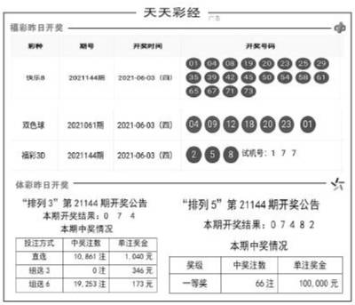 2024天天彩资料大全免费600,灵活性方案实施评估_Device96.543