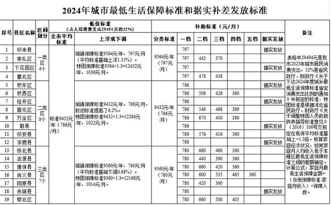 澳门六开奖结果2024开奖记录今晚,动态调整策略执行_专家版37.774