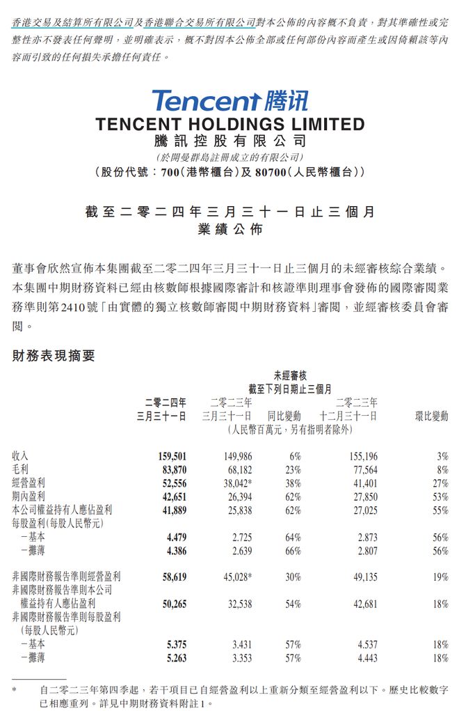 2024年香港最准的资料,权威说明解析_WP版64.418