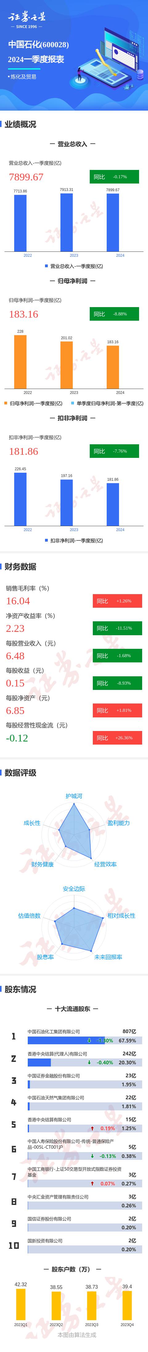 2024年一肖一码一中一特,系统化评估说明_试用版19.807