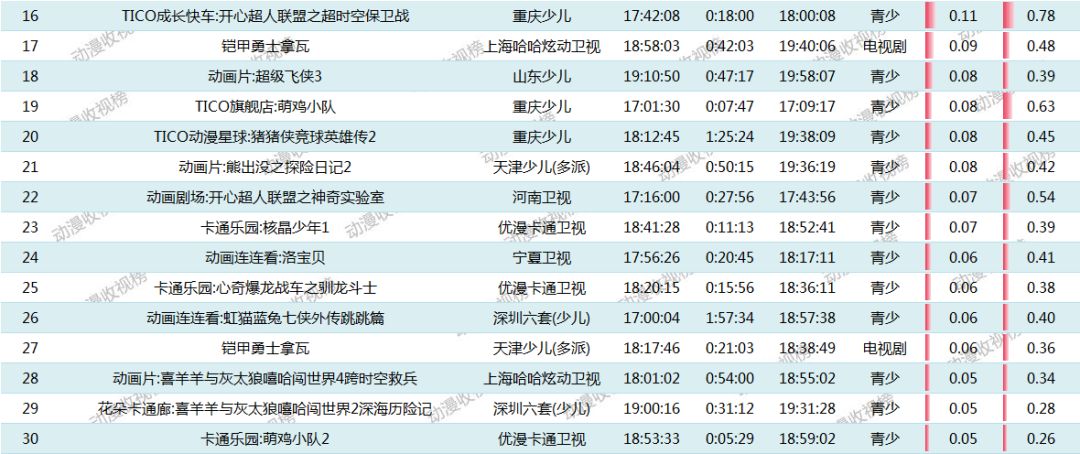 新澳2024年精准特马资料,高速方案解析响应_冒险款51.403