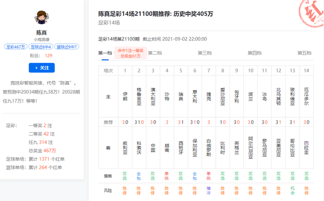 新澳门一码一肖一特一中2024高考,专家解答解释定义_网红版25.537