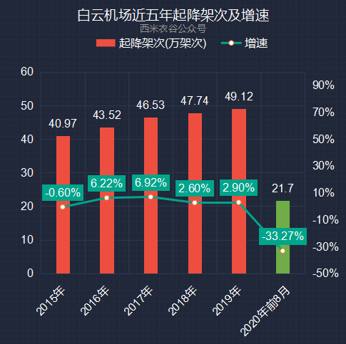 新奥彩资料免费全公开,深入执行数据方案_YE版42.390