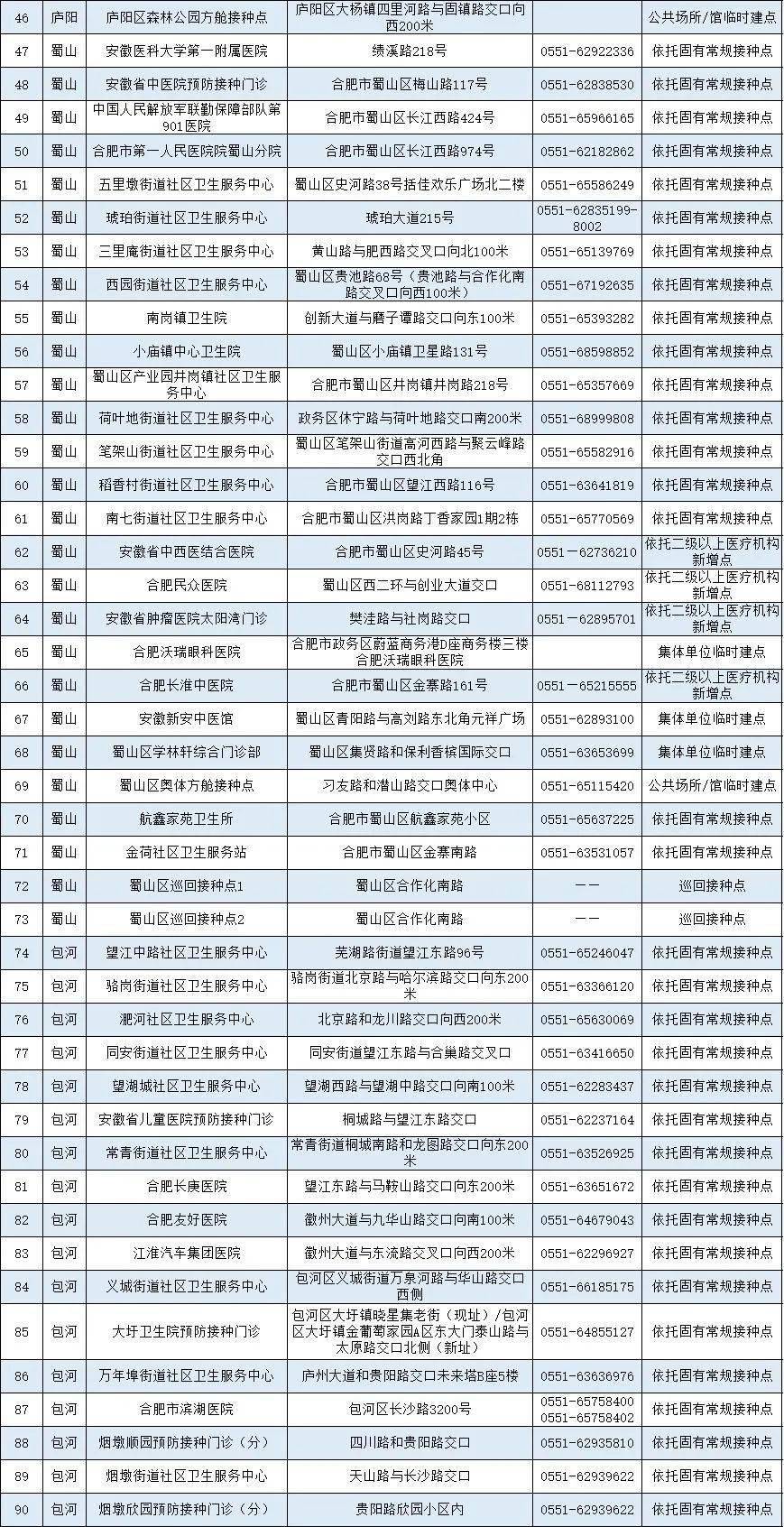 2024新奥精选免费资料,迅速解答问题_DX版33.214