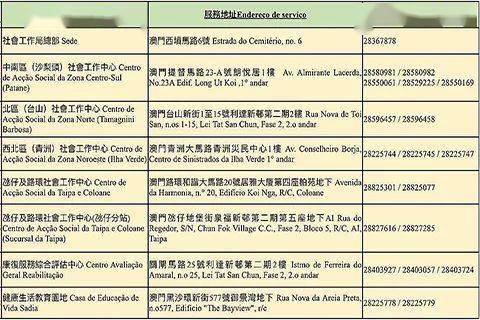 2004新澳门天天开好彩大全一,实地分析数据应用_2DM25.609