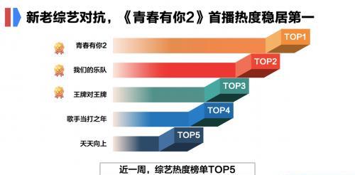 最准一肖100%中一奖,全面执行数据设计_X版38.756