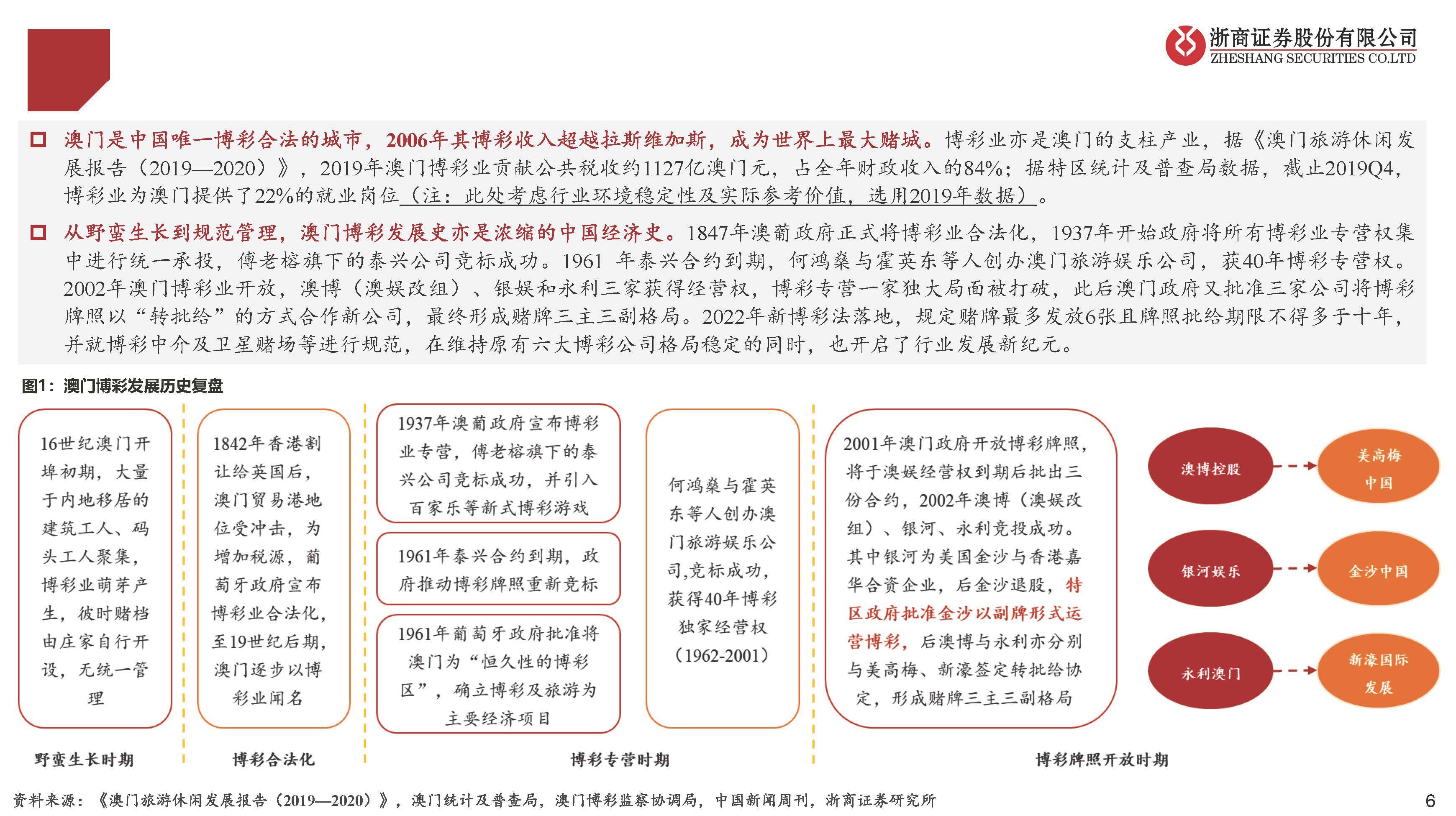 新奥门期期免费资料,决策资料解释定义_XP48.462