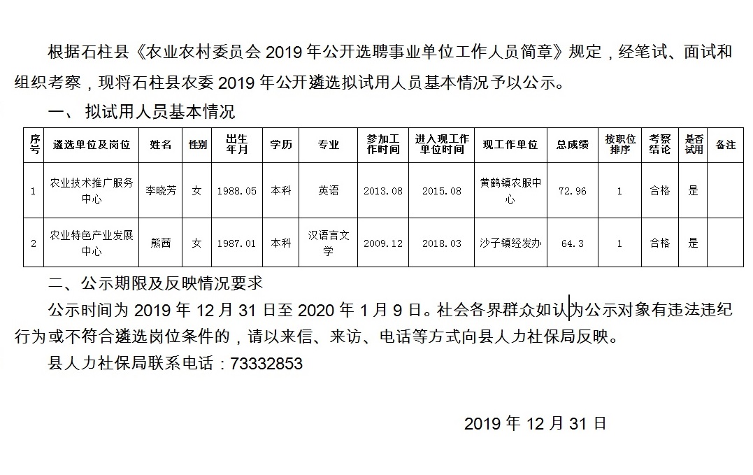 祁家塄村委会最新招聘信息，祁家塄村委会最新招聘启事