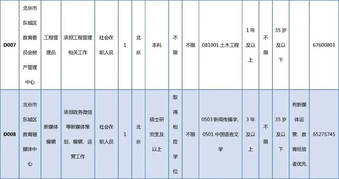 巴青县成人教育事业单位最新发展规划，巴青县成人教育事业单位全新发展规划展望