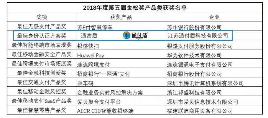 新澳天天开奖资料,实地验证策略_钻石版61.195