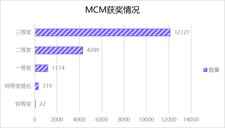 2024天天彩正版免费资料,全面分析应用数据_X版29.506