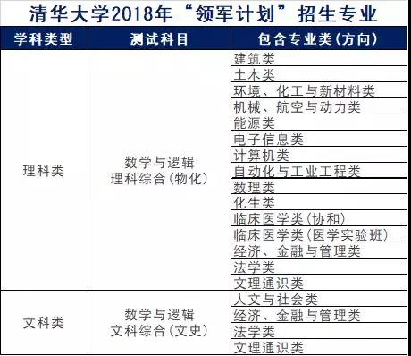 一码一肖100%的资料,可靠执行计划_M版50.767