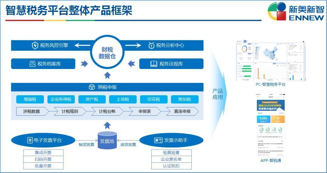 新奥资料免费精准大全,实地分析解析说明_3DM59.240