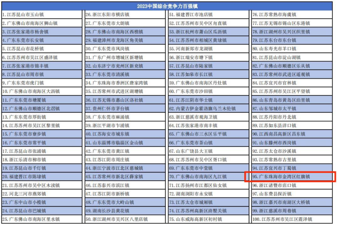 2024新澳门天天开好彩大全正版,全面理解计划_LT20.725