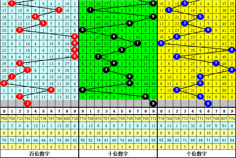 新澳门三肖中特期期准,具体操作步骤指导_zShop47.795