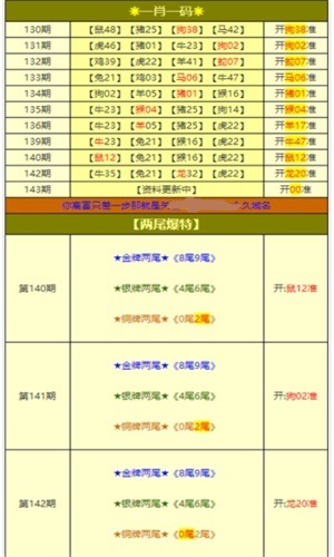 澳门天天彩免费资料大全免费查询,实地数据验证策略_Q91.635