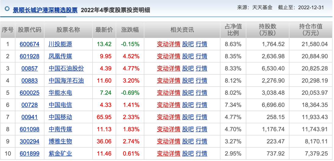 推荐 第38页