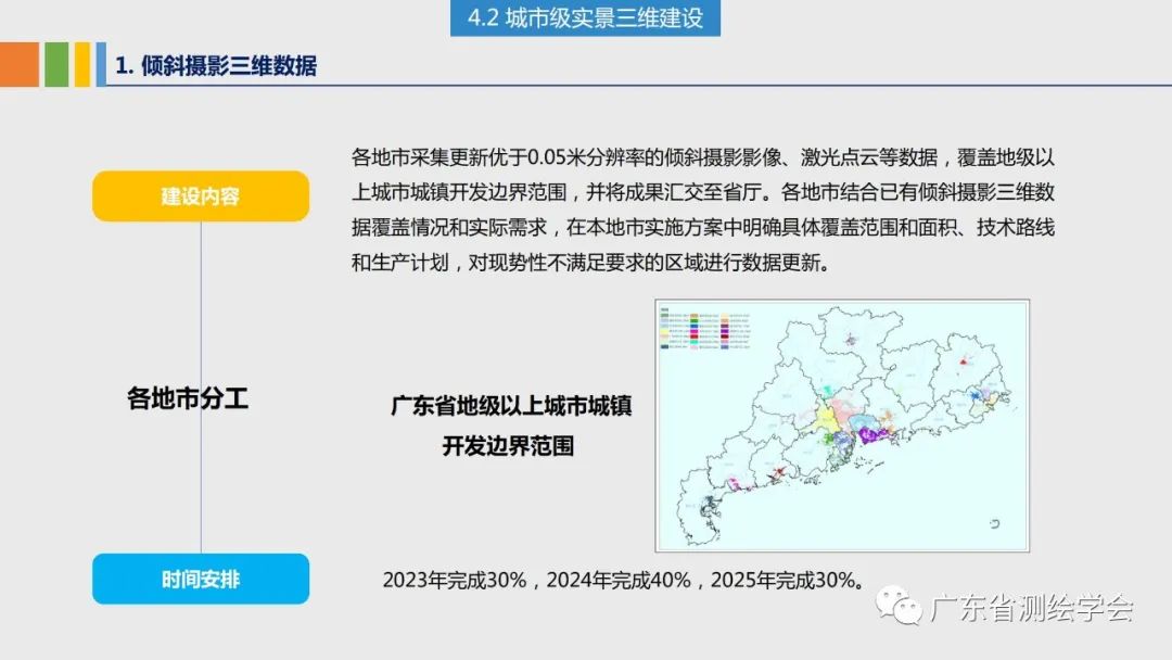 广东八二站资料,深层数据计划实施_3DM48.411