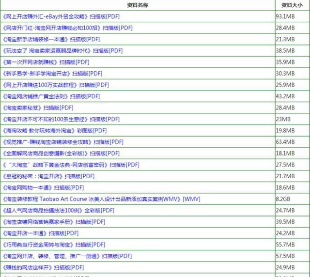 新澳天天开奖资料大全最新100期,实践性执行计划_Plus45.619