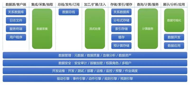 2023澳门管家婆资料正版大全,实地分析数据设计_旗舰版28.183