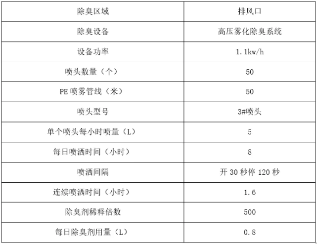 神秘旅人 第2页