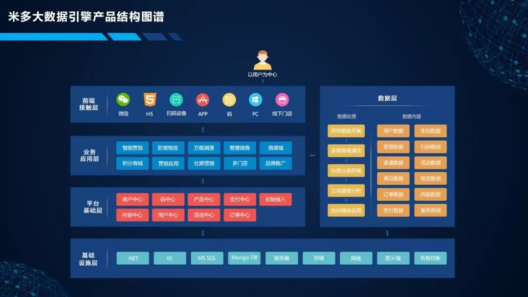 揭秘提升2024一码一肖,100%精准,深入数据解析策略_特供款80.45