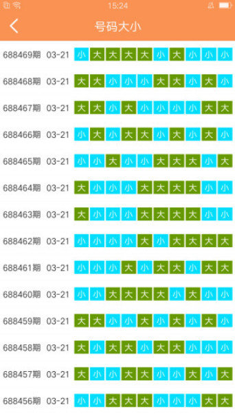 新澳门六开彩天天开好彩大全,高效性计划实施_特供款35.784