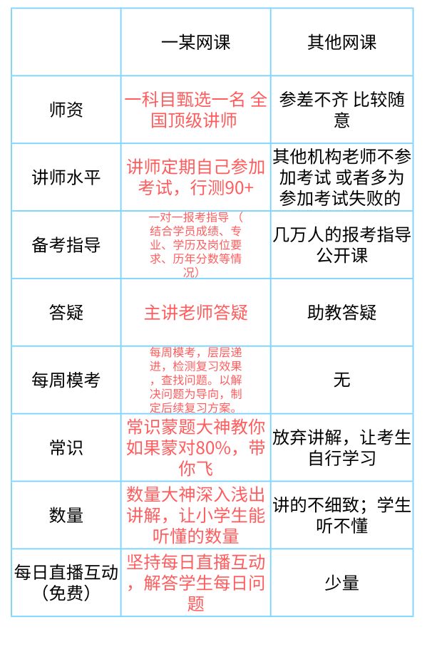 澳门最准最快的免费资料,连贯评估方法_CT79.379