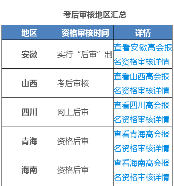 澳门一码一肖一恃一中354期,衡量解答解释落实_RX版39.454