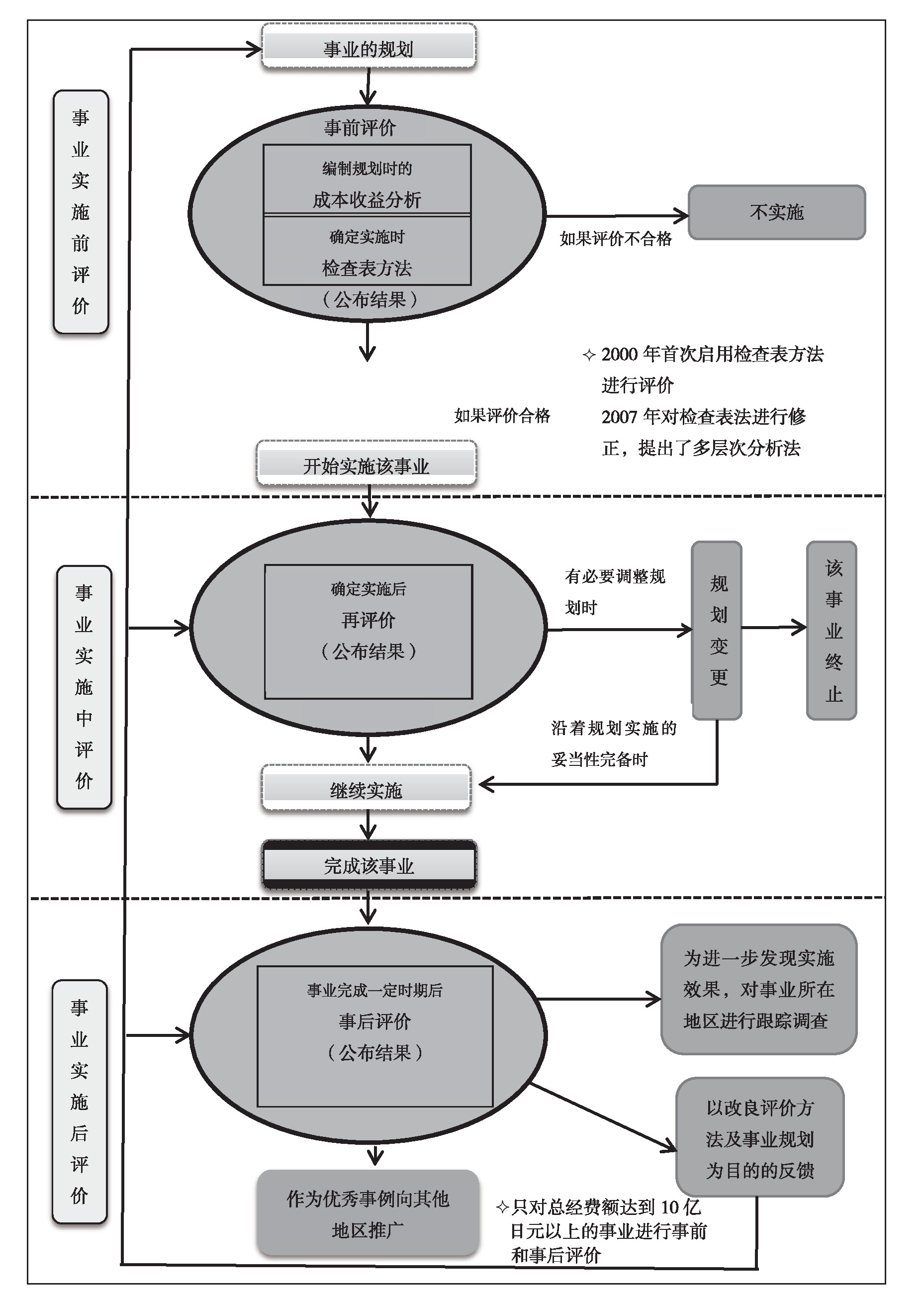 新奥今天晚上开什么,精准分析实施步骤_R版32.141