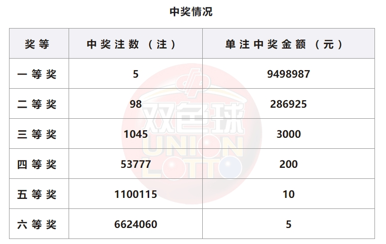 新澳今晚开奖结果查询,实践解答解释定义_理财版11.209