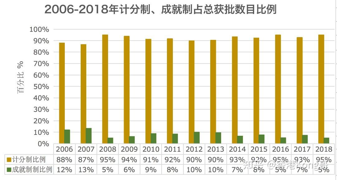 2024香港港六开奖记录,深层数据策略设计_粉丝款42.718