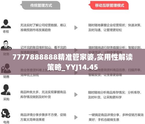 7777788888精准管家婆,广泛的关注解释落实热议_复刻版96.395