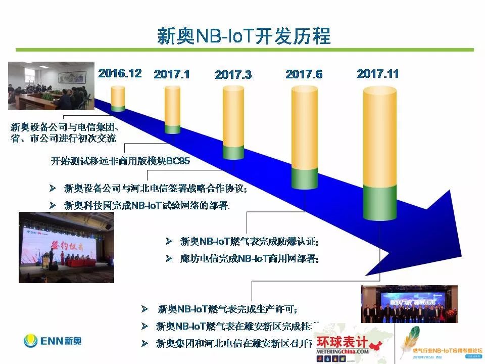 新奥正版全年免费资料,专业研究解析说明_Elite23.176