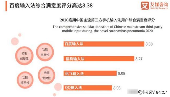 极光之恋 第2页