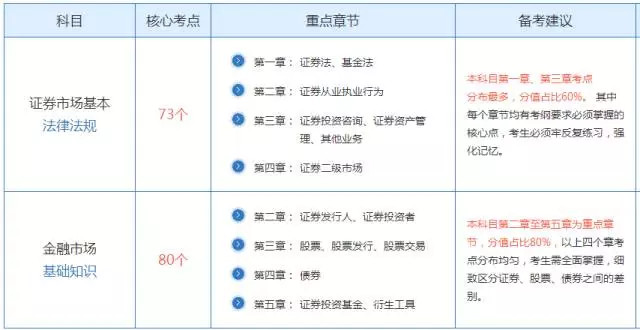 二四六香港资料期期难,精细评估说明_升级版71.23