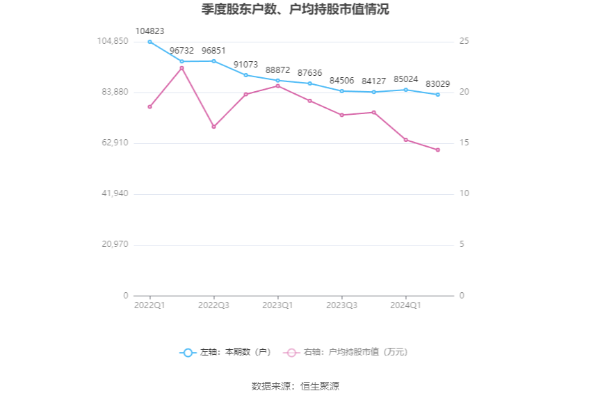 2024新奥历史开奖记录香港,深入设计数据解析_探索版90.354