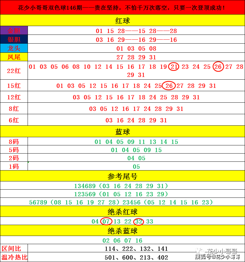 4949最快开奖资料4949,实效设计解析_The66.957