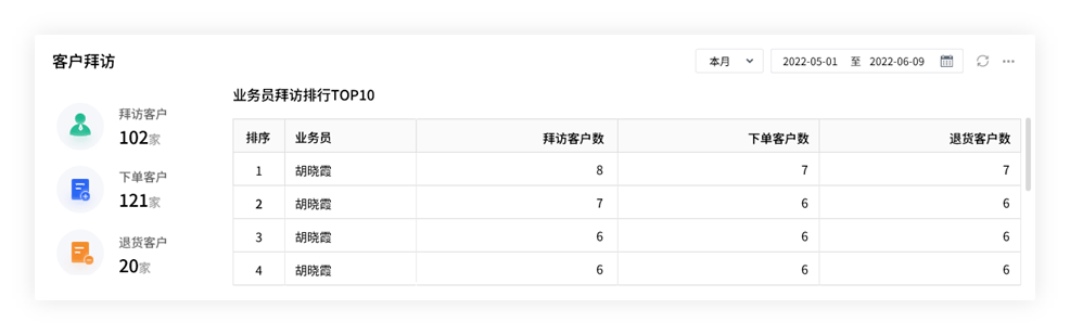 2024年管家婆一奖一特一中,数据设计支持计划_Max95.724