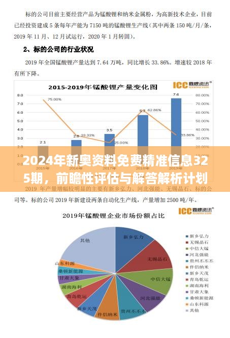 新奥精准免费资料提供,深度分析解析说明_Lite88.446