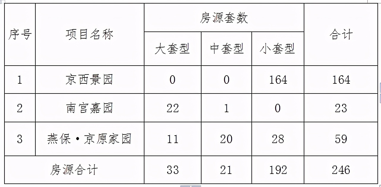 二四六管家婆期期准资料,适用性执行方案_优选版60.96