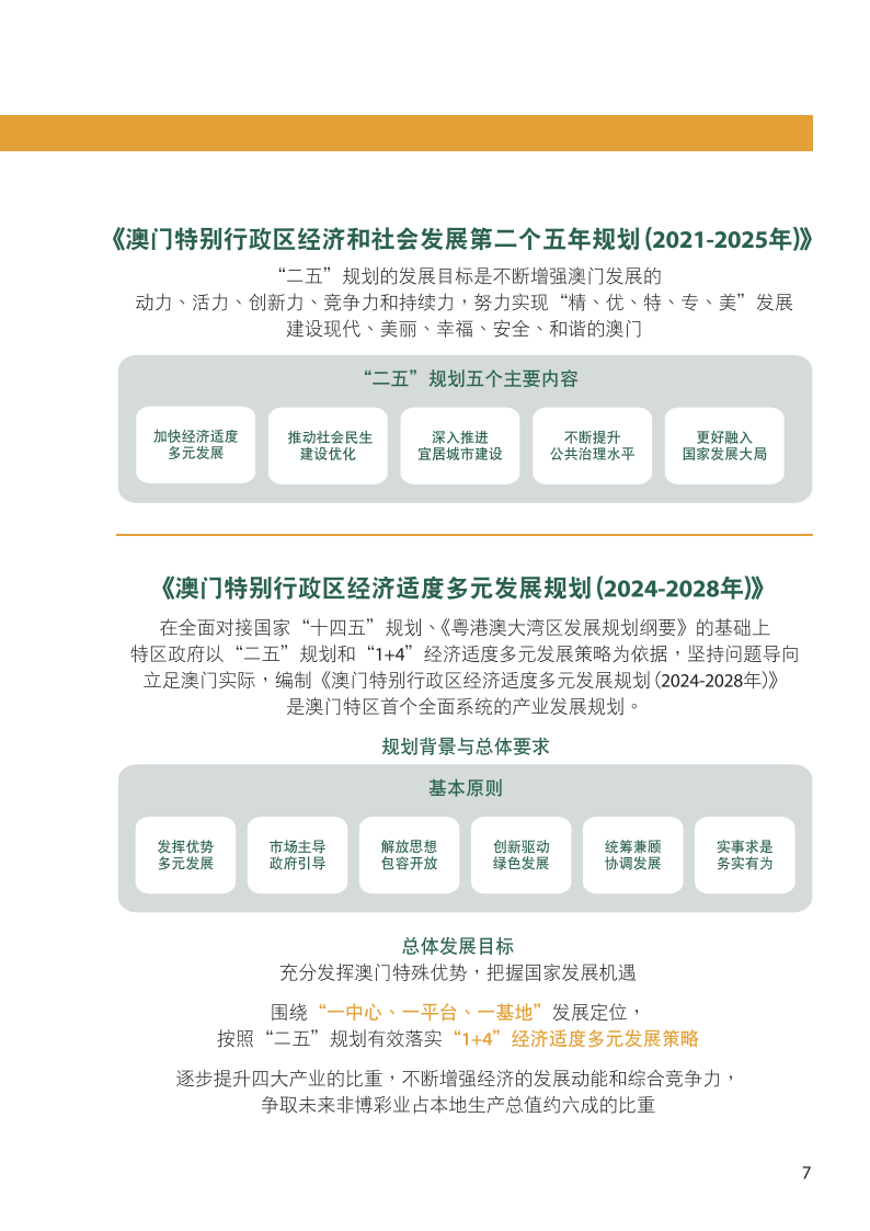 梦的彼岸 第2页