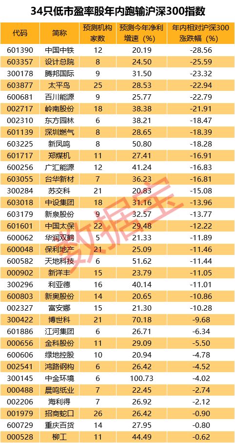 新奥码开奖结果查询,实地分析考察数据_潮流版78.259