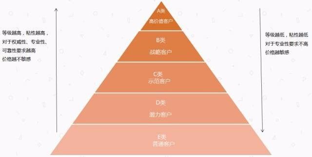 新澳2024年精准资料,高效执行计划设计_粉丝款43.209