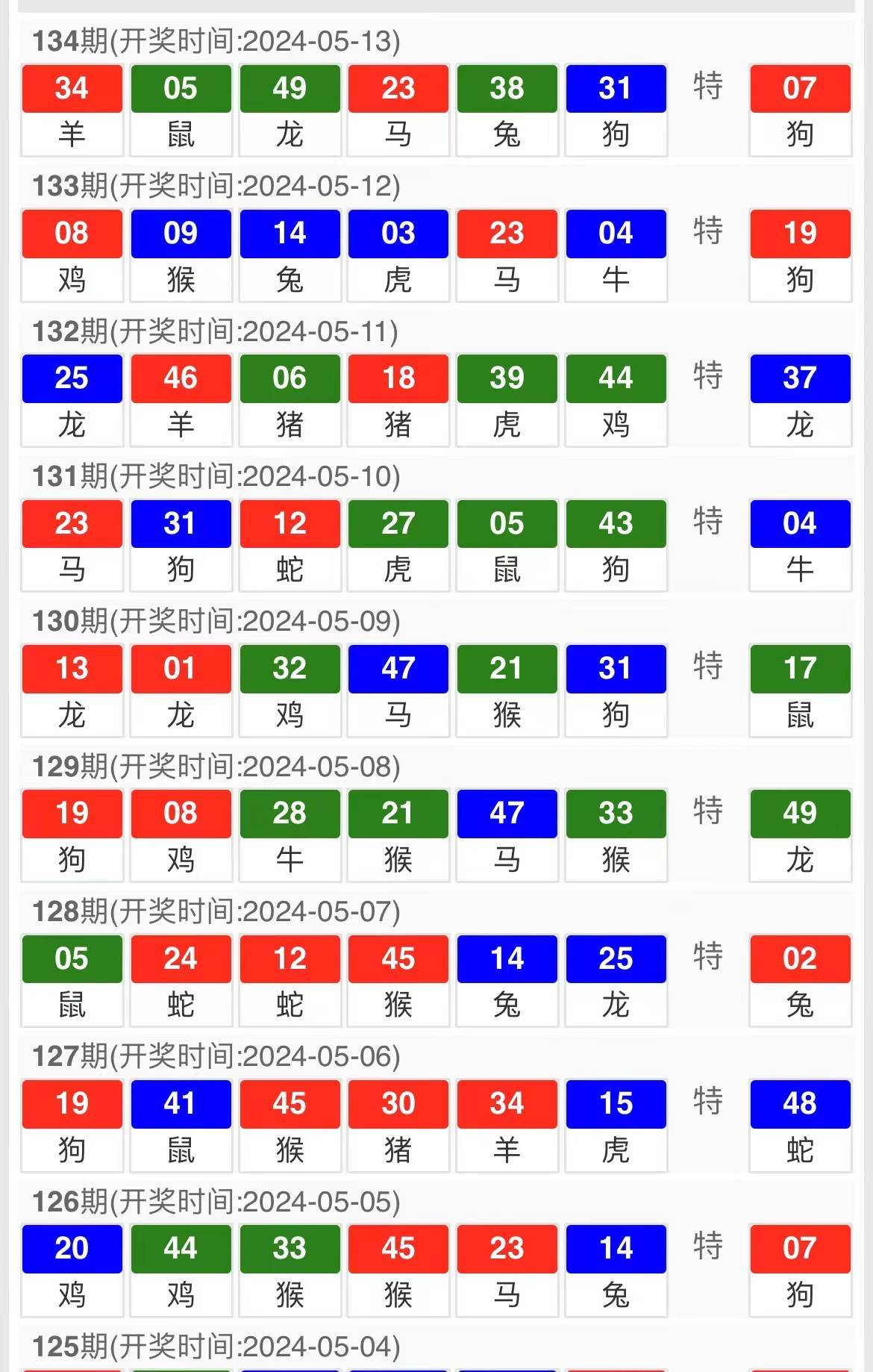 新澳门精准10码中特,实地评估说明_理财版20.933